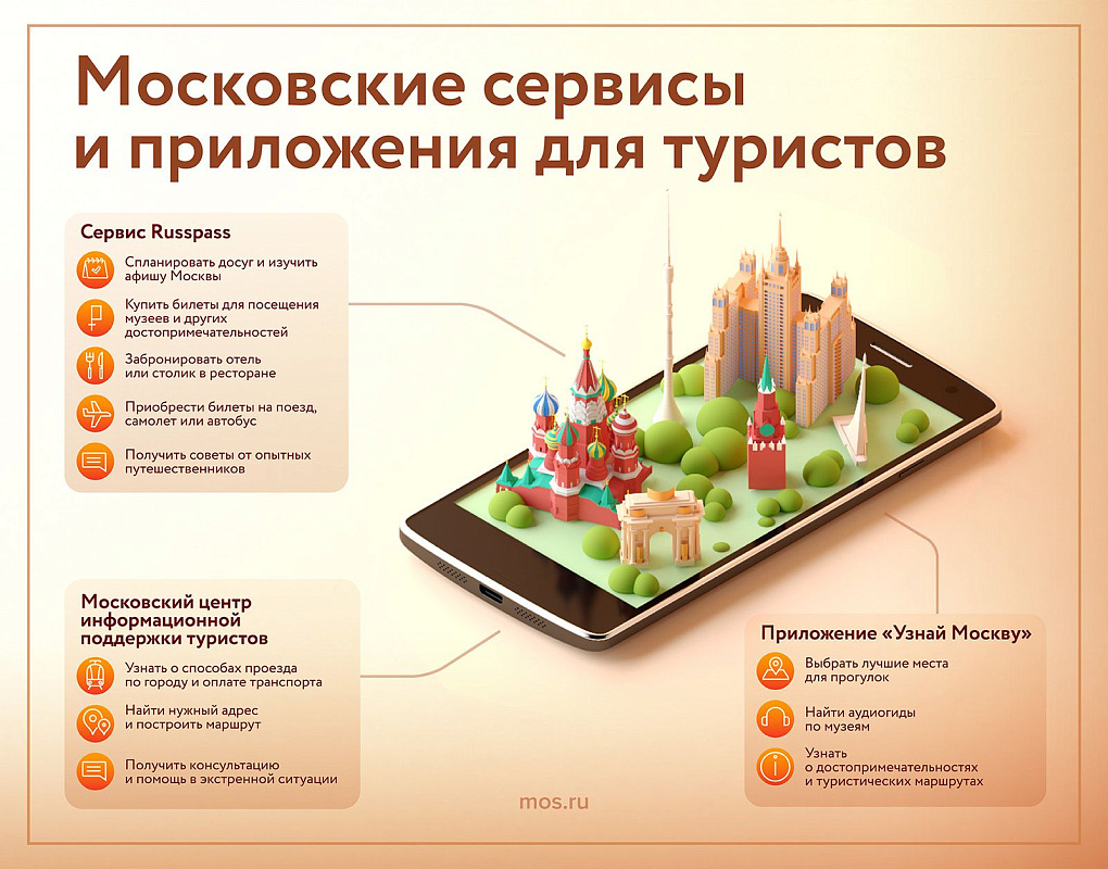 Чем полезно мобильное приложение «Узнай Москву»