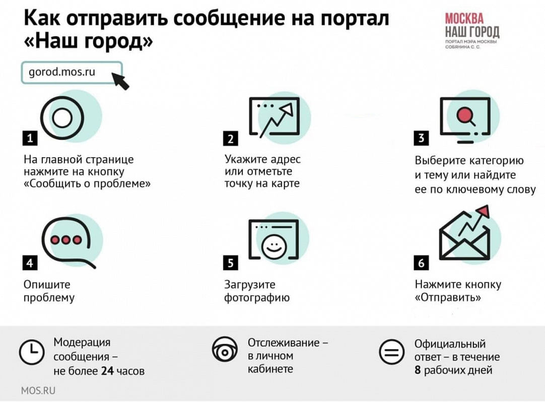 Более шести миллионов вопросов решили москвичи с помощью портала «Наш город»