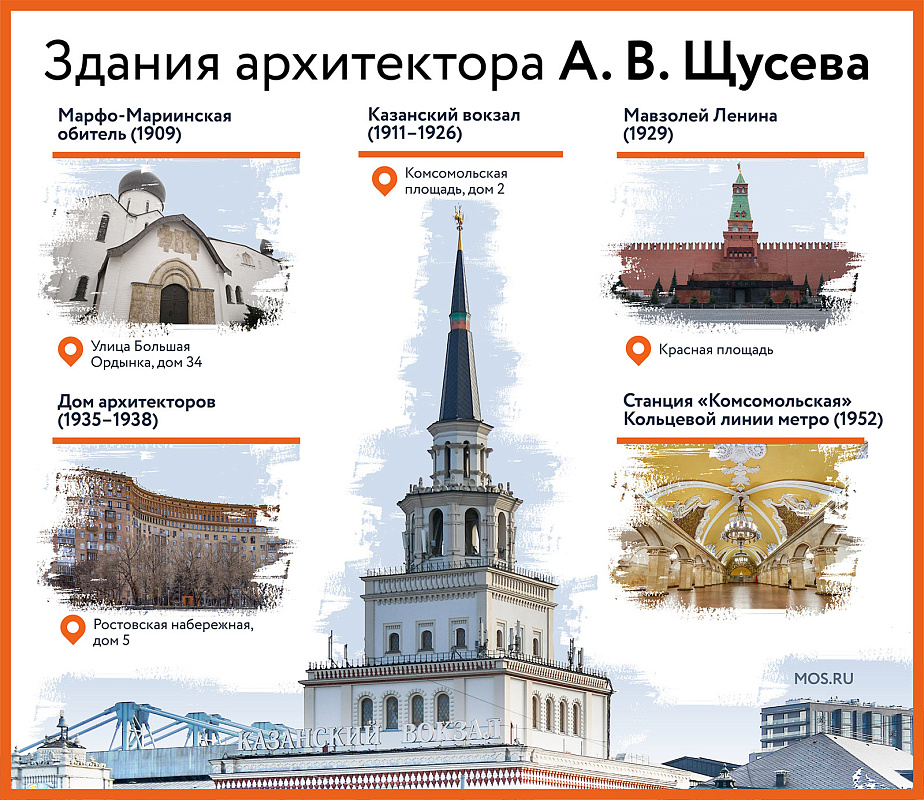 На портале «Узнай Москву» появился маршрут к 150-летию архитектора Алексея Щусева