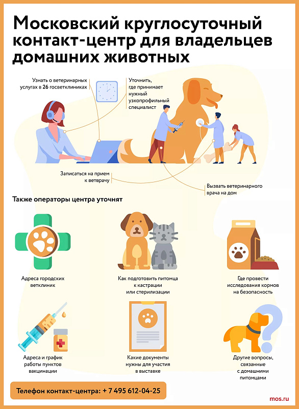 Комитет ветеринарии Москвы проведет день здоровья для домашних животных 